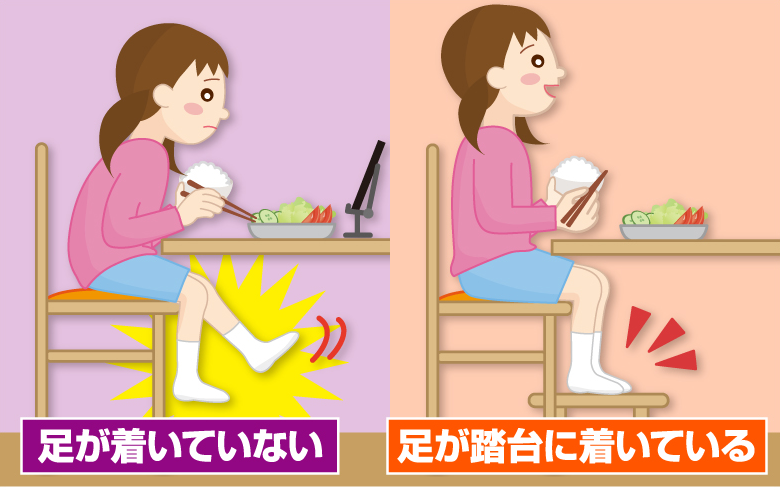 足を床に付ける事が大事