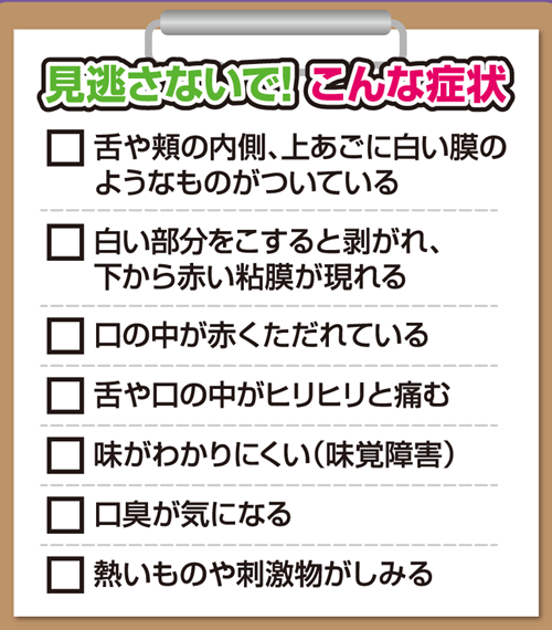 口腔カンジダ症の症状